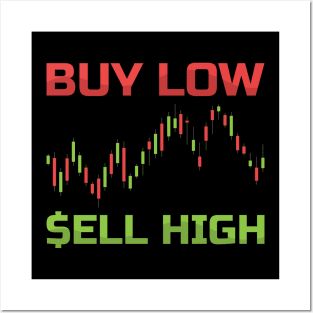 Buy Sell - Gift for Traders Stock Market Trading Buy Sell Posters and Art